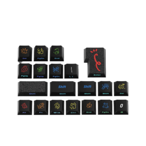 128 Keys Side Print Graffiti PBT Keycaps Set for custom mechanical keyboard keycap sourcing product gallery image 2